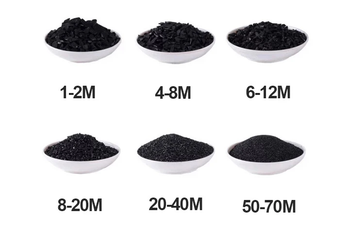 activated carbon mesh (6) activated carbon mesh (6)